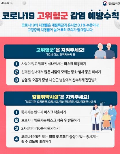 코로나19 고위험군 감염 예방수칙