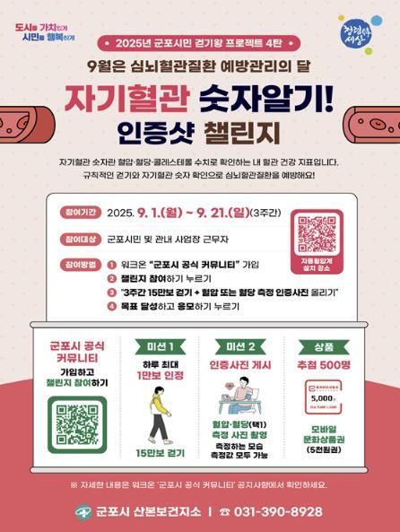 자기혈관숫자알기
