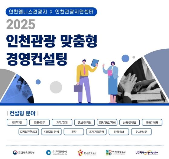인천웰니스관광지 경영컨설팅 지원 안내문