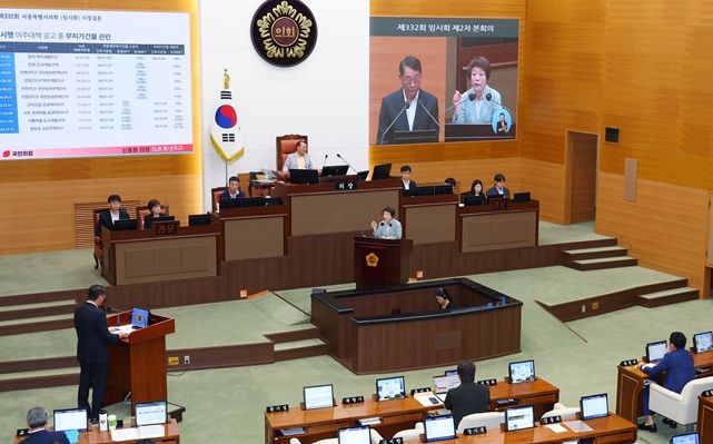 서울주택도시개발공사(SH공사) 황상하 사장에게 질의하고 있는 신동원의원