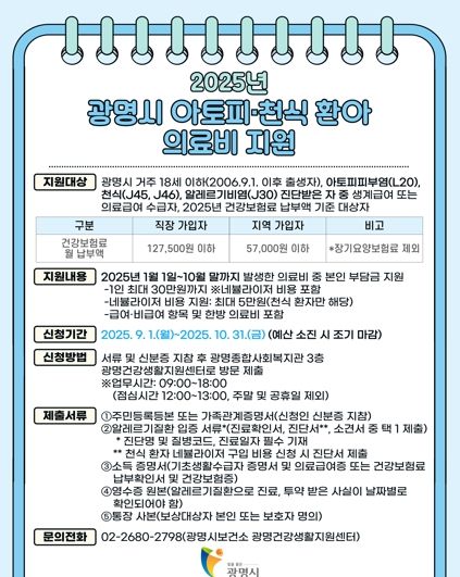 2025년 광명시 아토피·천식 환아 의료비 지원 안내문