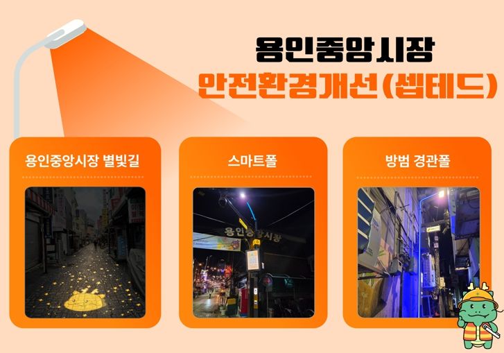 용인특례시는 용인중앙시장 주변 10개소에 범죄예방 안전환경개선(셉테드)을 적용한 안전 시설물을 설치했다