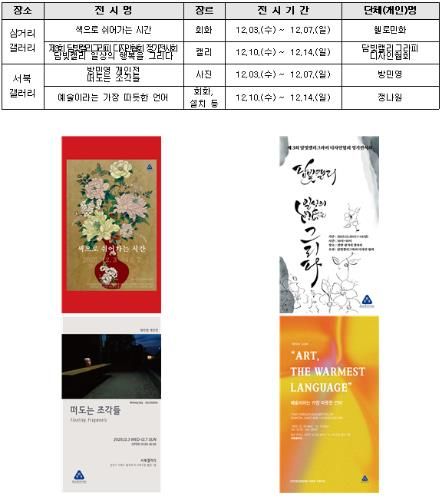 천안문화재단 12월 한 뼘 갤러리 공간지원사업 전시 홍보문.