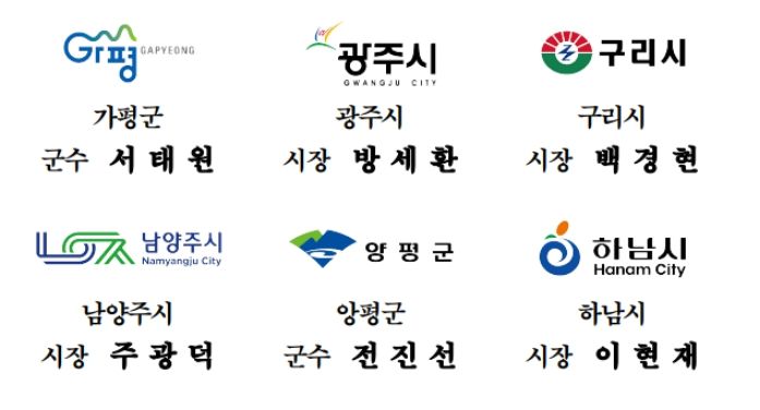 구리시, 경기 동북부 5개 시군과 친환경 수변 관광거점 조성 공동 건의