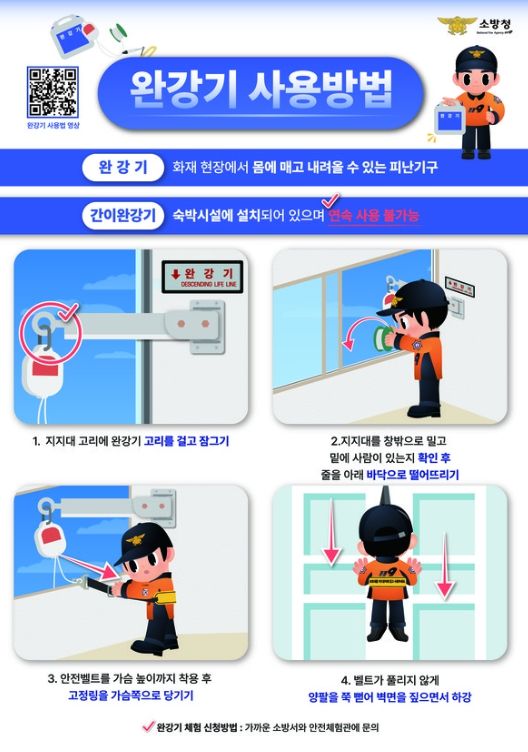화재 시 안전한 대피 위한 ‘완강기 사용법’홍보