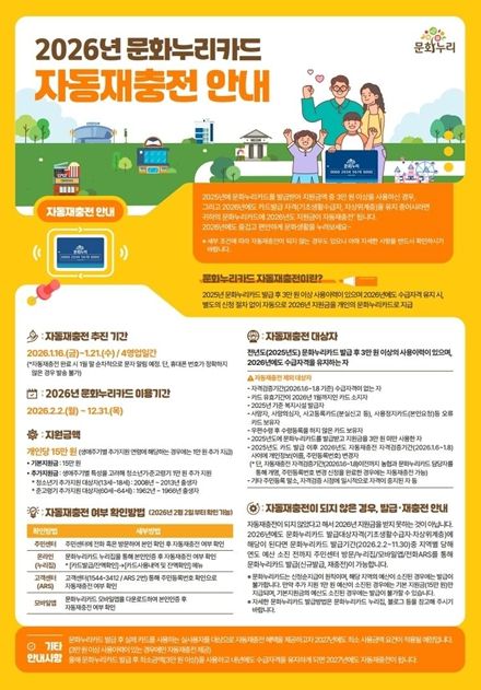 <2026년 문화누리카드 자동재충전 안내> 이미지