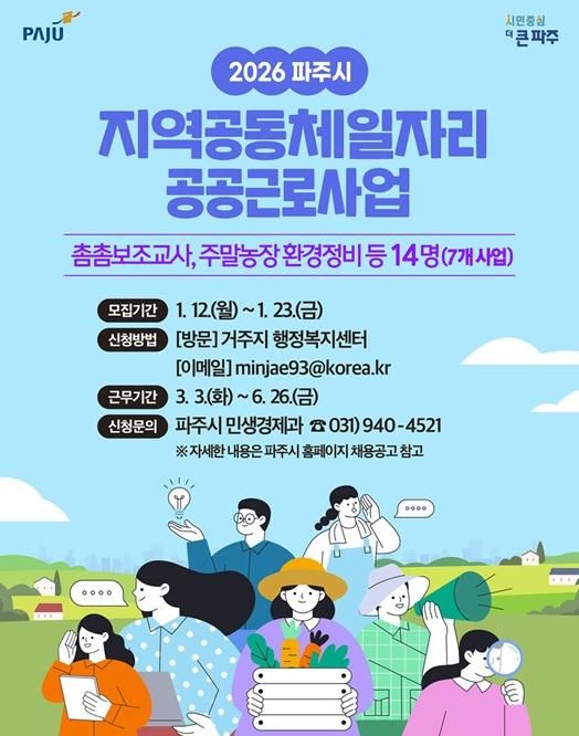 파주시, 상반기 지역공동체 일자리 및 공공근로사업 14명 모집