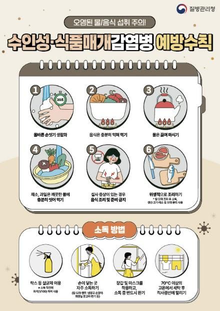 동두천시, 건강한 설 명절을 위한 감염병 예방수칙 안내