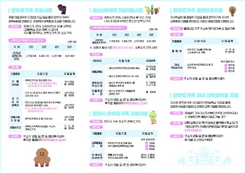 ‘한부모가족 복지서비스 홍보물’.